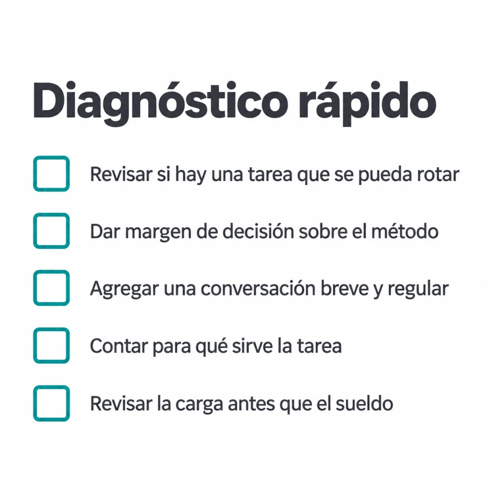 Diagnóstico rápido: revisar si hay una tarea que se pueda rotar; dar margen de decisión sobre el método; agregar una conversación breve y regular; contar para qué sirve la tarea; revisar la carga antes que el sueldo